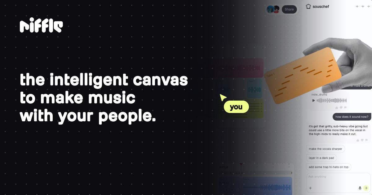 Riffle, the intelligent canvas to make music with your people.