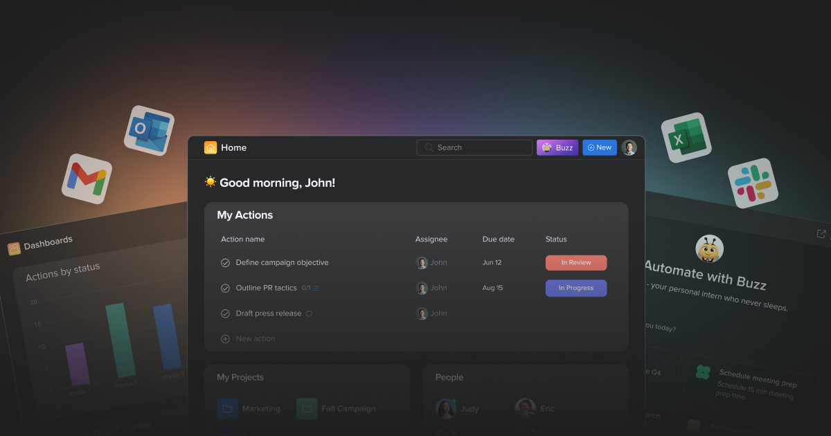 The #1 Project Management Software For Teams | Hive · Twitter
