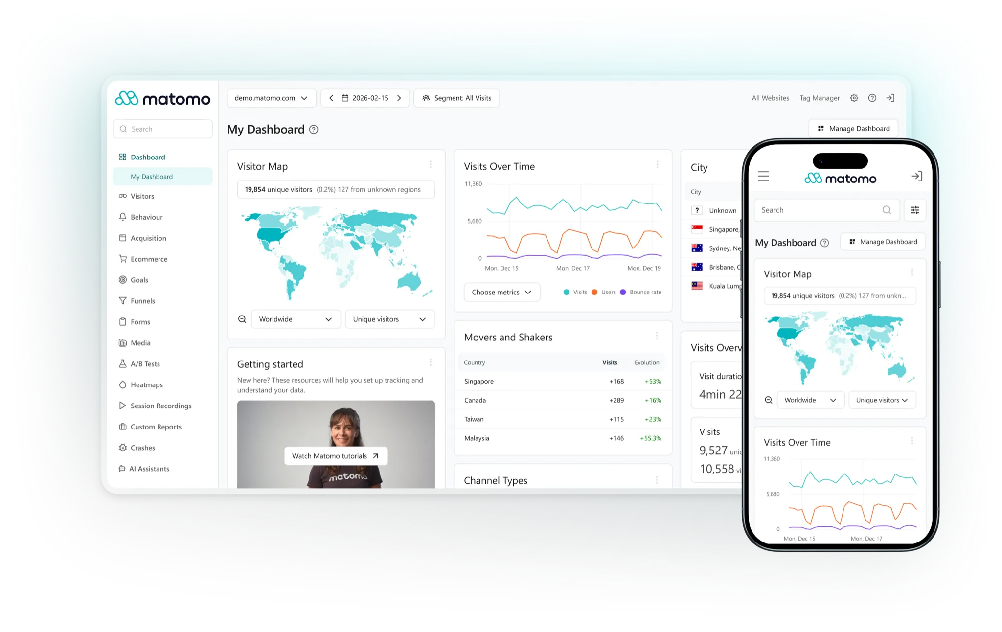 Privacy-first analytics you can trust - Analytics Platform - Matomo · Twitter