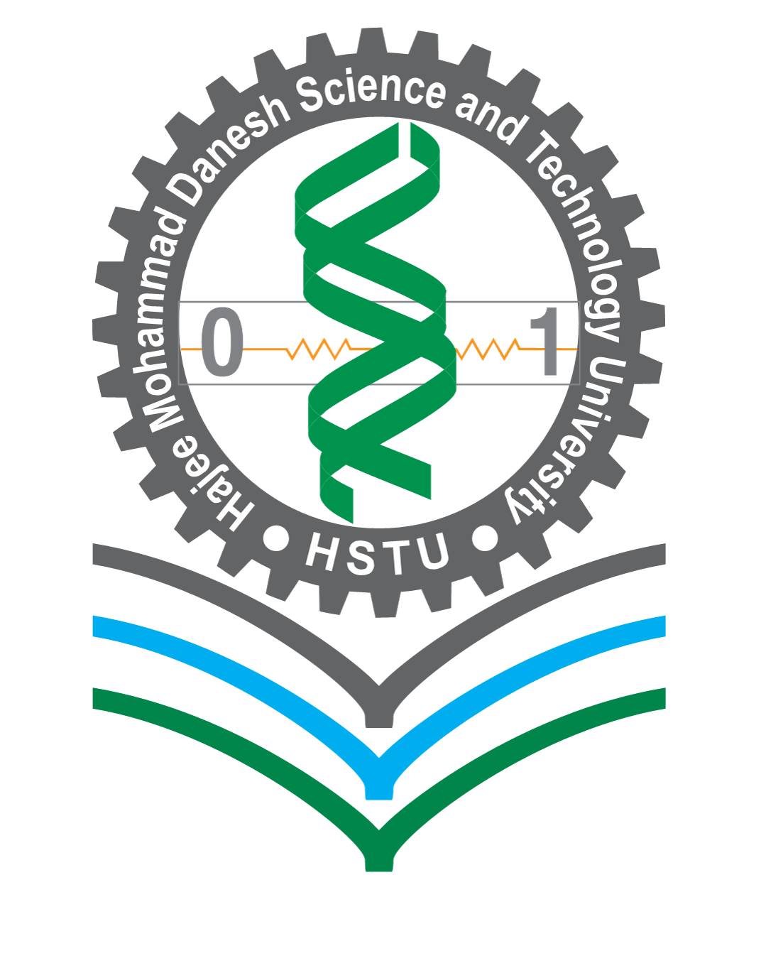 HSTU · Twitter
