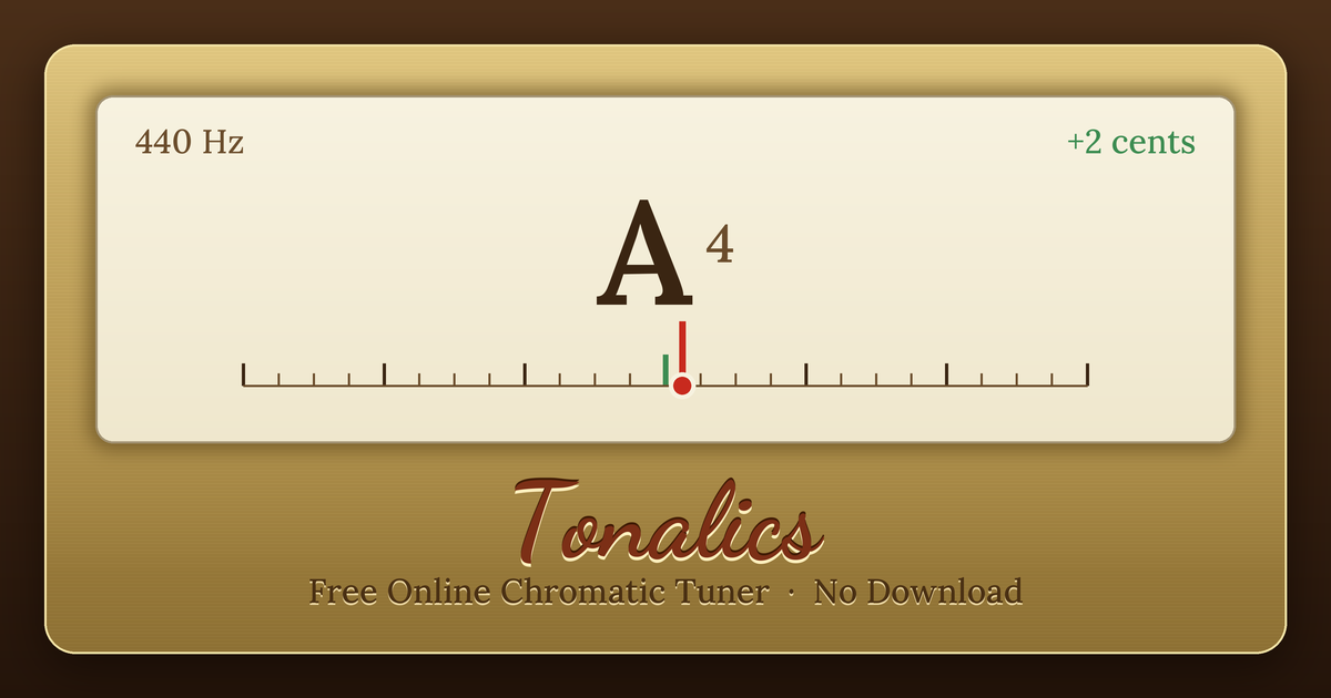 Tonalics — free online chromatic tuner. A brass faceplate showing the note A4 at 440 Hz, two cents sharp, with the needle just right of centre on the cents ruler. No download, tune by microphone, accurate to the cent.