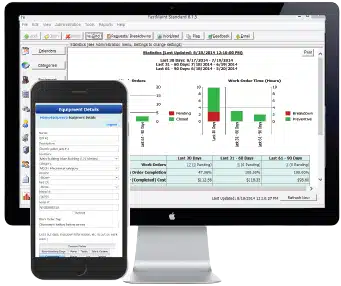 FastMaint CMMS: Top-Rated Equipment Maintenance Software · Twitter