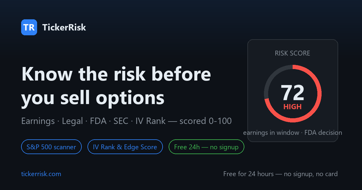 TickerRisk — Hidden Risk Scanner for Options Traders · Twitter