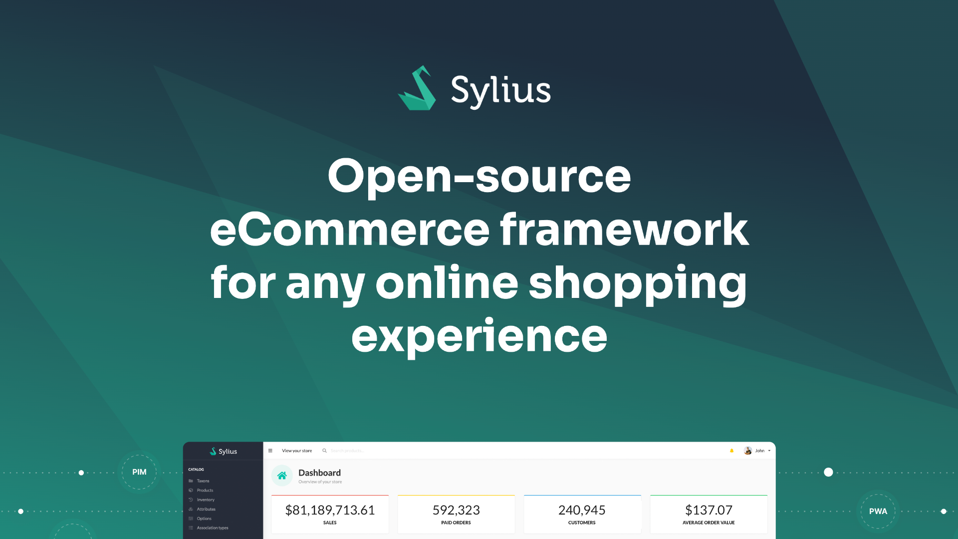 Sylius - eCommerce platform for custom solutions · Twitter