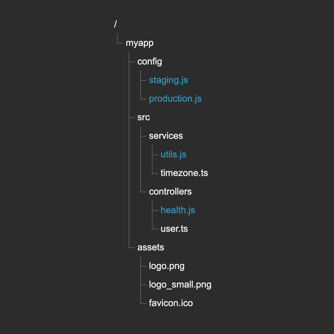 Glob tester - tool for testing glob patterns · Twitter