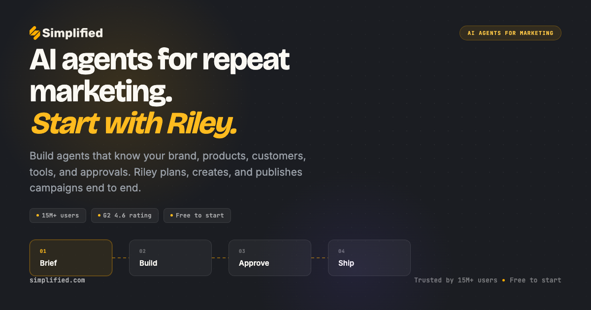 Simplified | AI Agents for Marketing Workflows