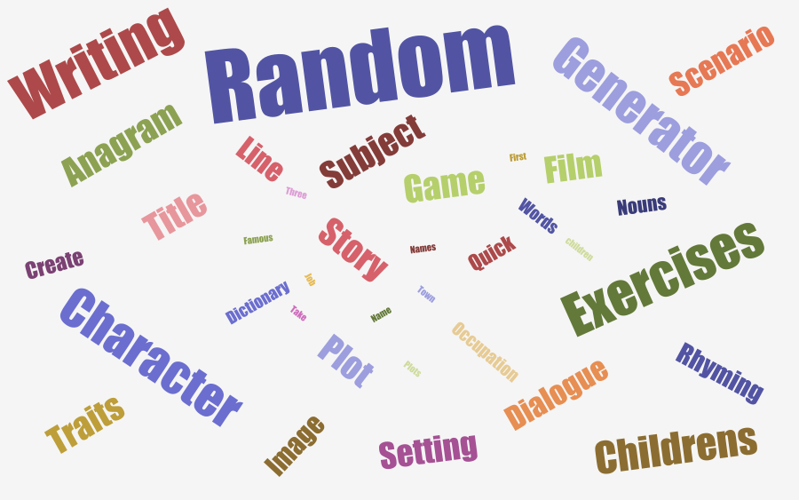 Writing Exercises and Prompts · Twitter