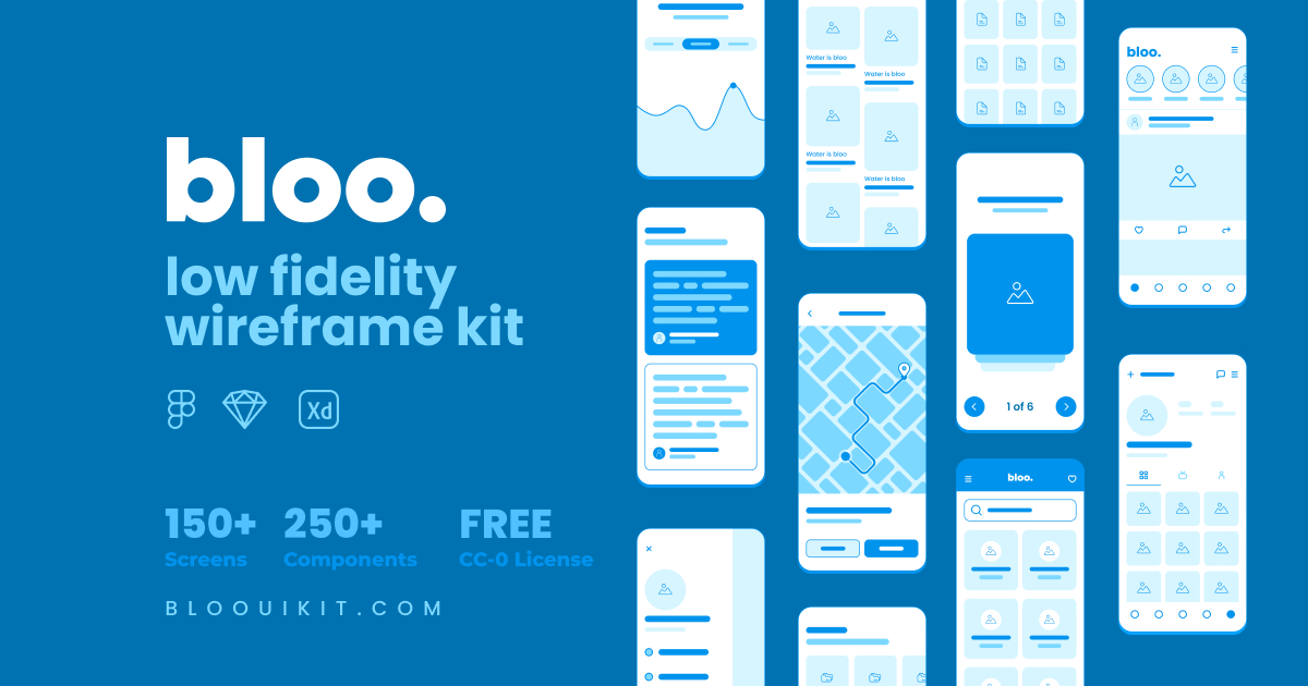 Bloo Lo-Fi Wireframe Kit · Twitter