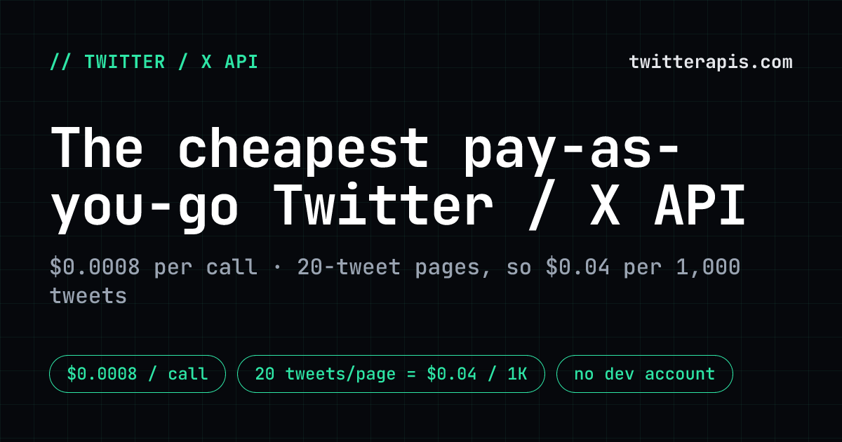 TwitterAPIs | The Cheapest Pay-As-You-Go Twitter API