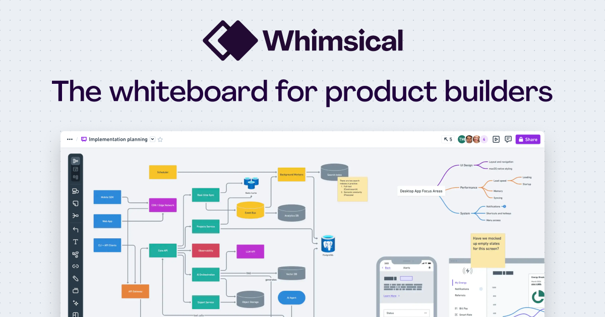 Whimsical — The whiteboard for product builders · Twitter