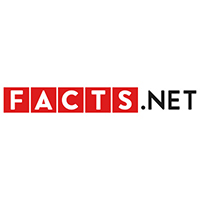 Facts.net · Twitter