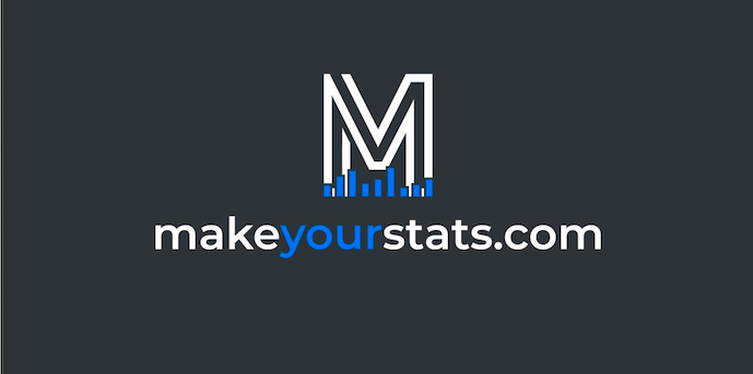 Powerful football stats & livescores | MakeYourStats · Twitter