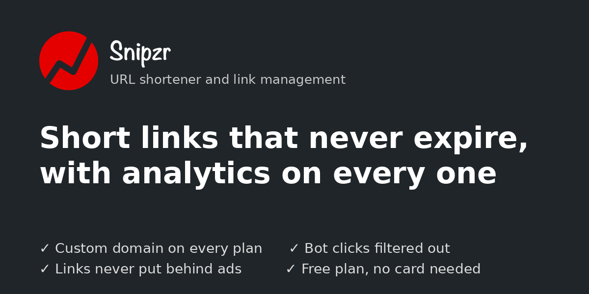 Snipzr URL Shortener UI