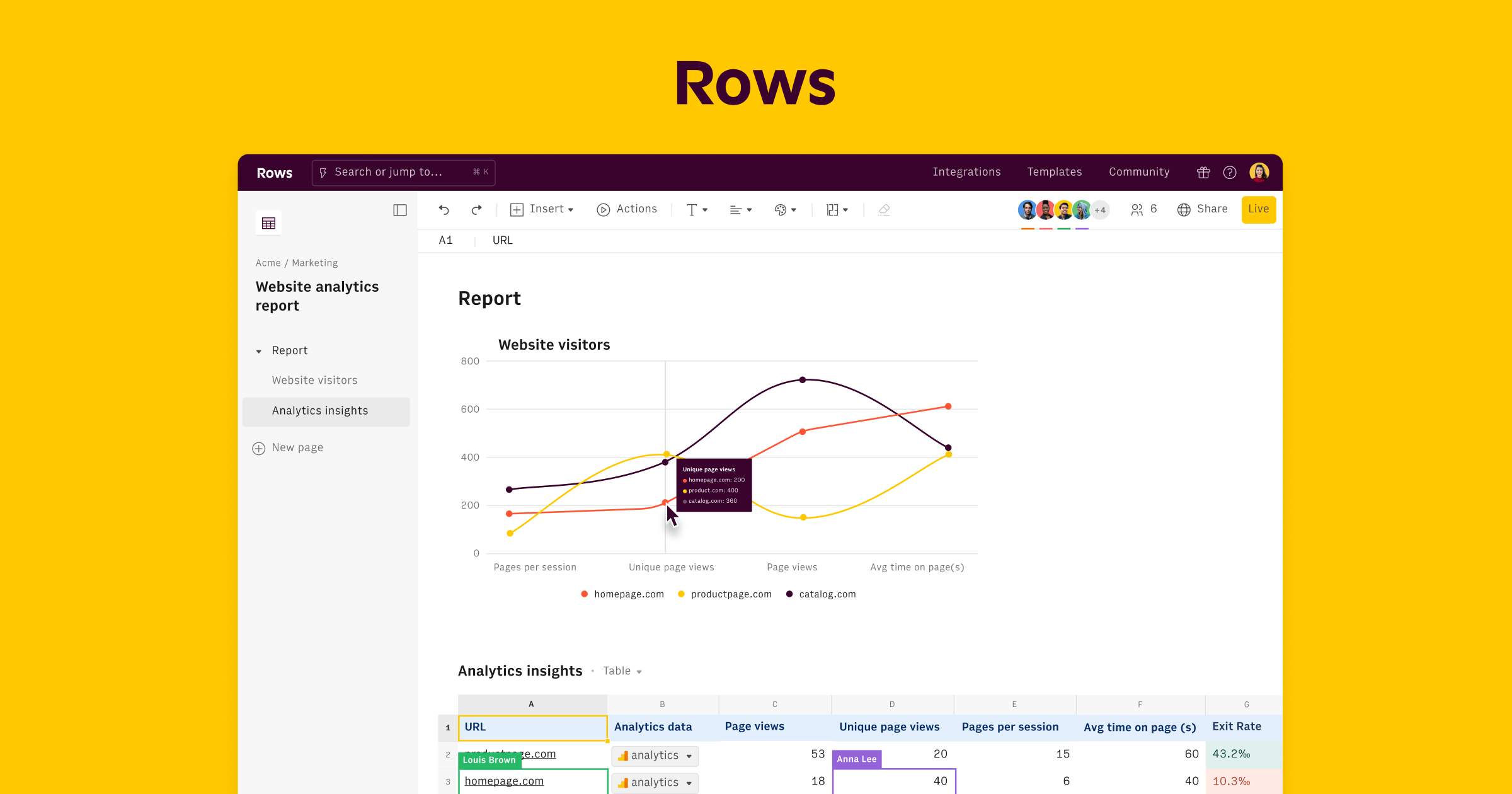 Rows: Your new AI Data Analyst · Twitter