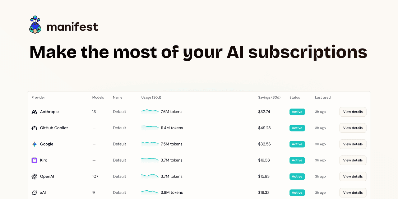 The Open Source LLM Gateway for AI Agents | Manifest