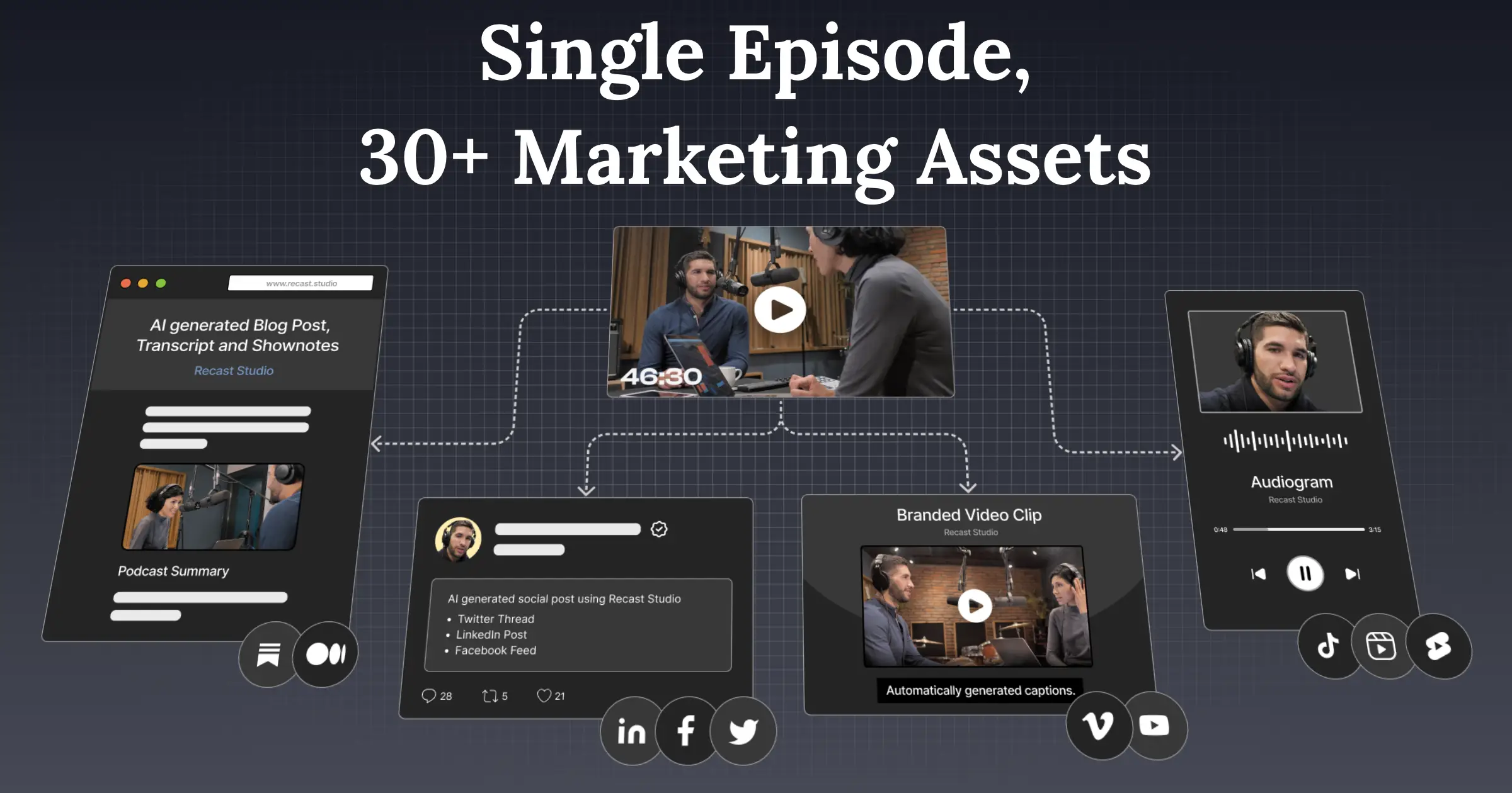 Recast Studio: AI-Powered Video Editor for Marketing Teams · Twitter