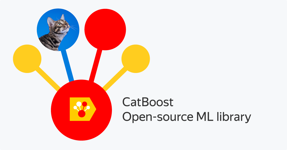 CatBoost - state-of-the-art open-source gradient boosting library with categorical features support · Twitter