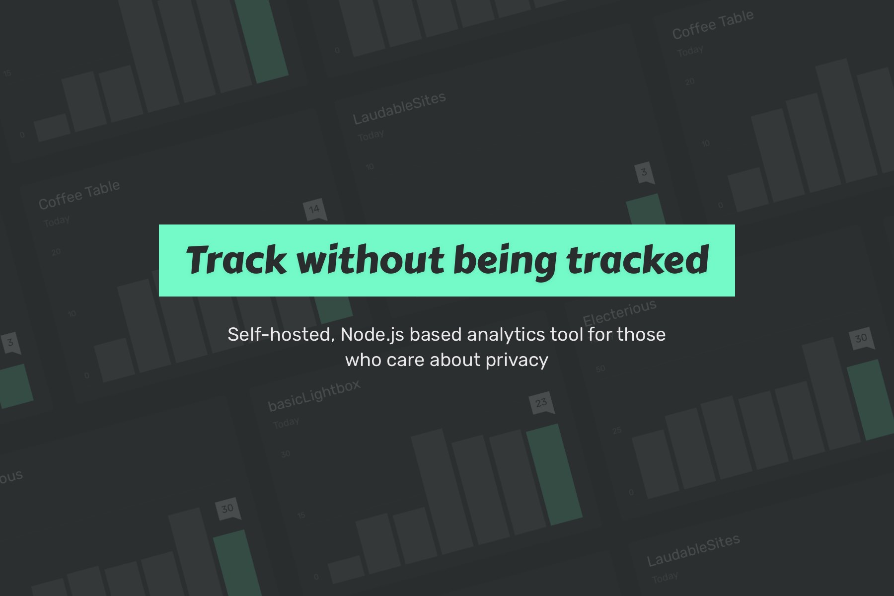 Self-hosted website analytics | Ackee · Twitter