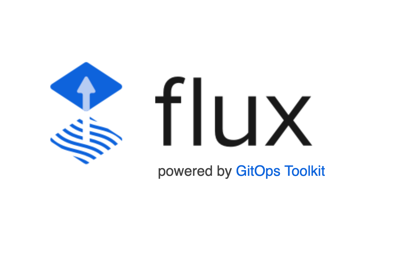 Flux - the GitOps family of projects · Twitter