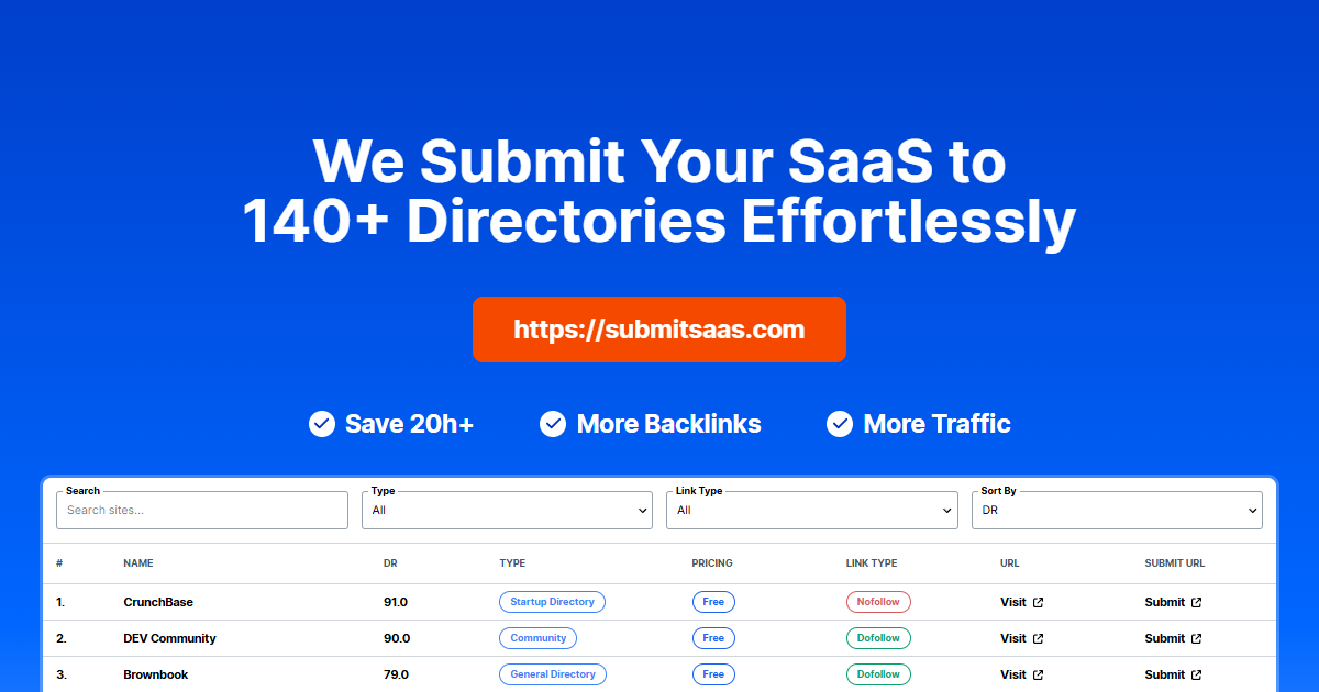 Submit Your SaaS to 140+ Directories - SubmitSaaS · Twitter
