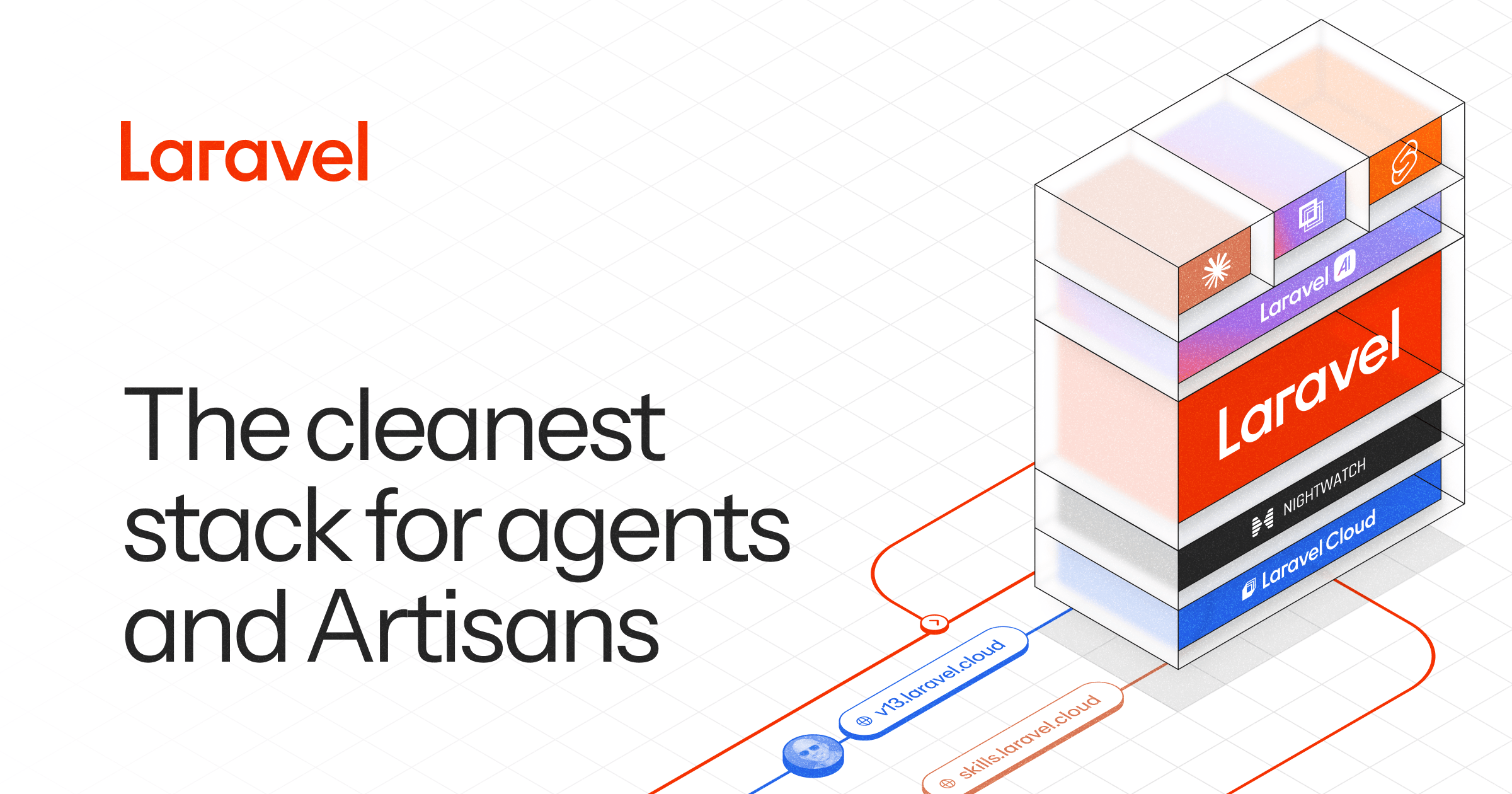 Laravel - The clean stack for Artisans and agents · Twitter