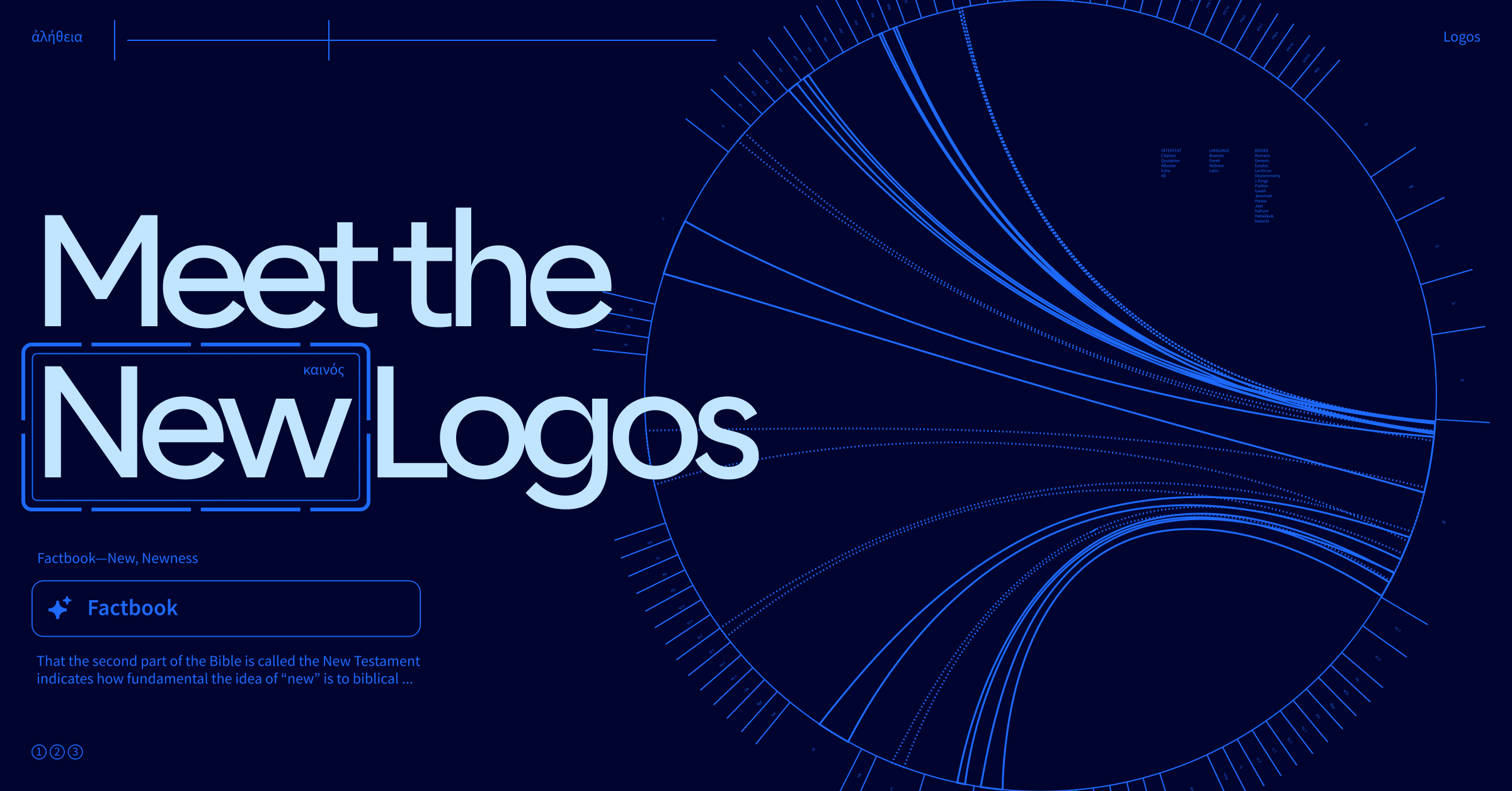 Logos | Logos Bible Study Platform · Twitter