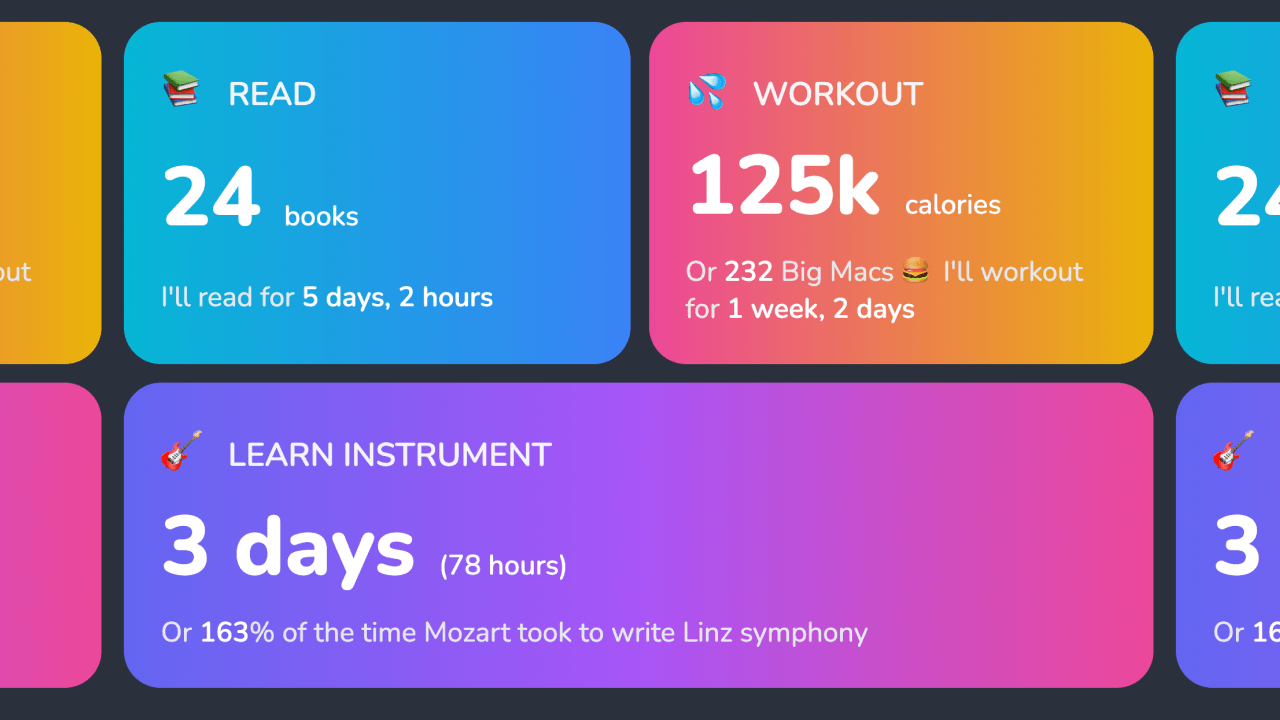 Visualize Habit | Find tiny habits to crush your goals · Twitter