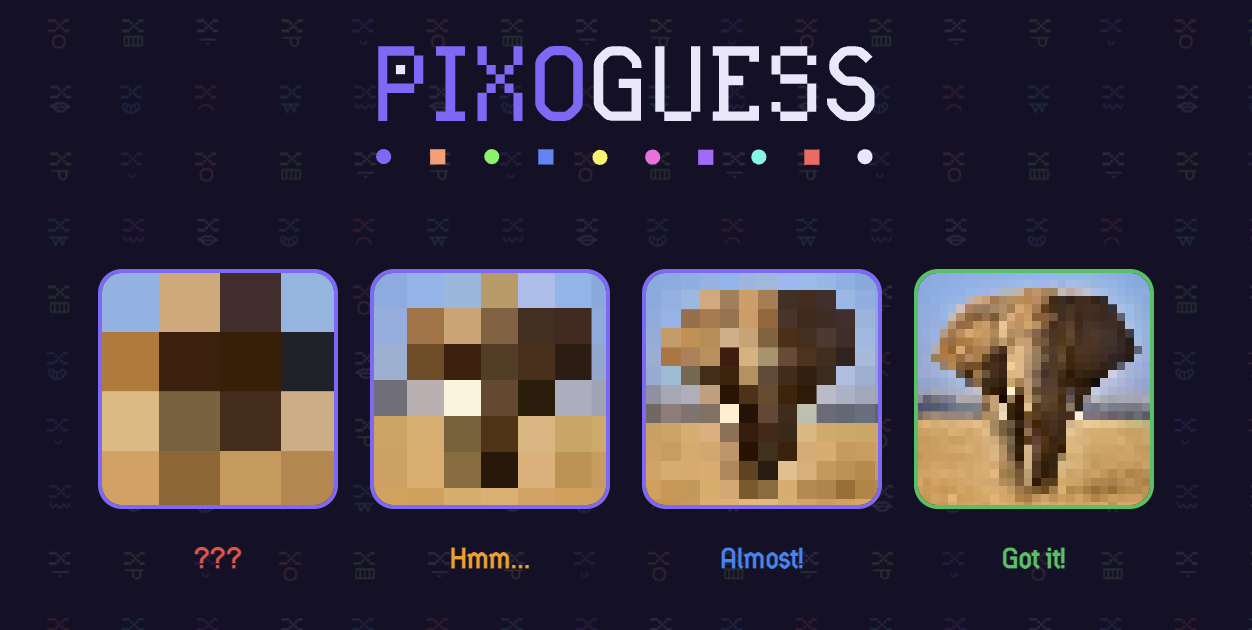 Guess Pixelated Images Before They Reveal · Twitter