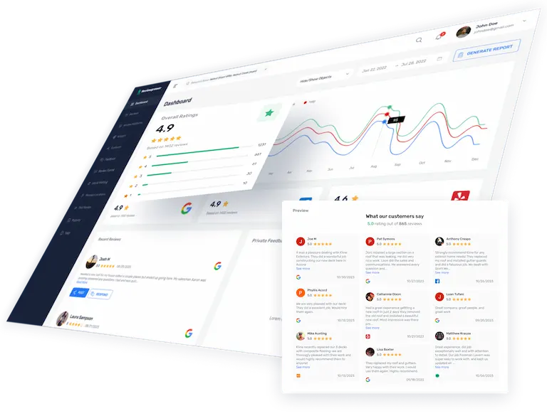 White Label Reputation Management Software Platform & Services - Reviewgrower · Twitter