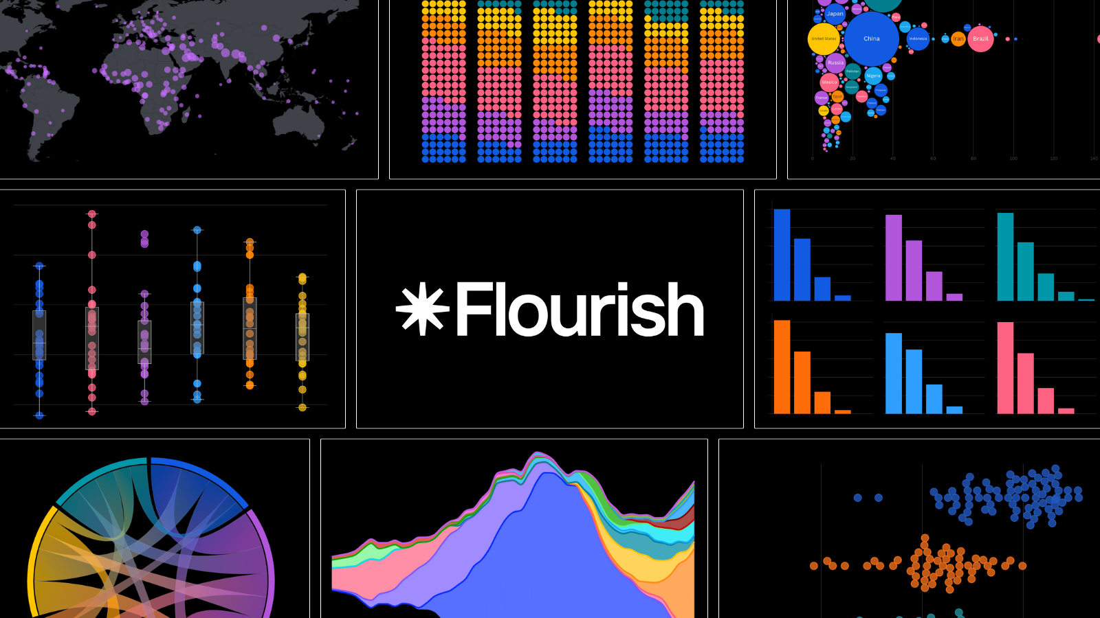 Flourish · Twitter