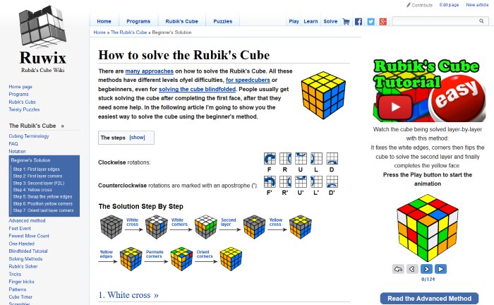 Rubik's Cube and Twisty Puzzle Wiki - Ruwix · Twitter