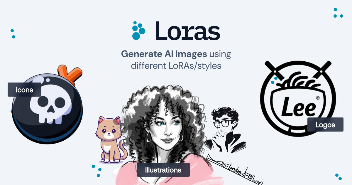 Loras – Generate AI Images with LoRAs · Twitter