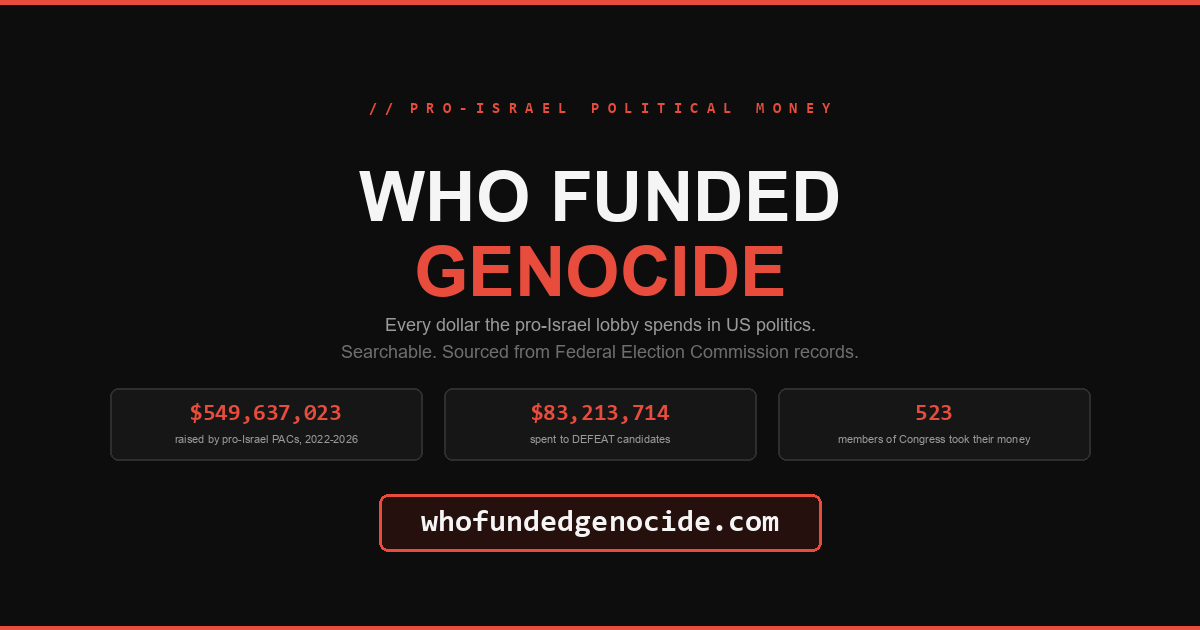 Who Funded Genocide — Political Donations Database · Twitter