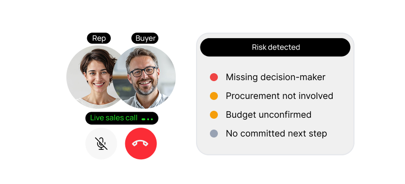 Insyghtful — Live Deal Control | Revenue Execution Infrastructure · Twitter