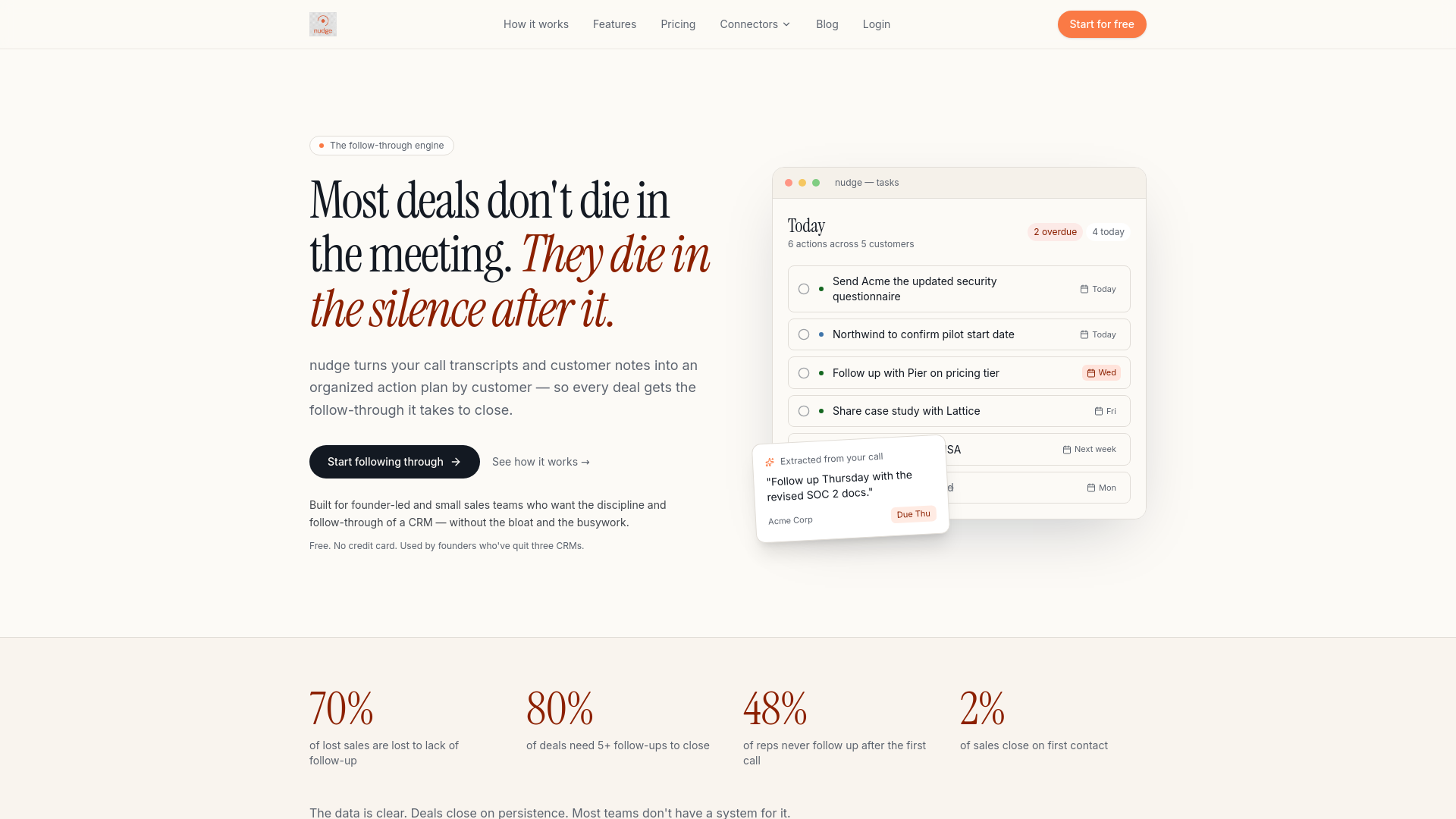 nudge — the follow-through engine for founders · Twitter