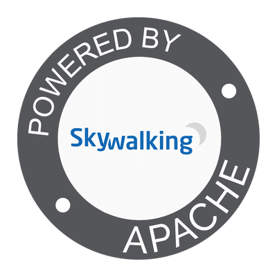 Apache SkyWalking · Twitter