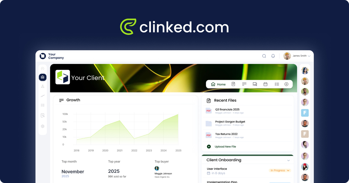Clinked | Secure, Branded Collaboration · Twitter
