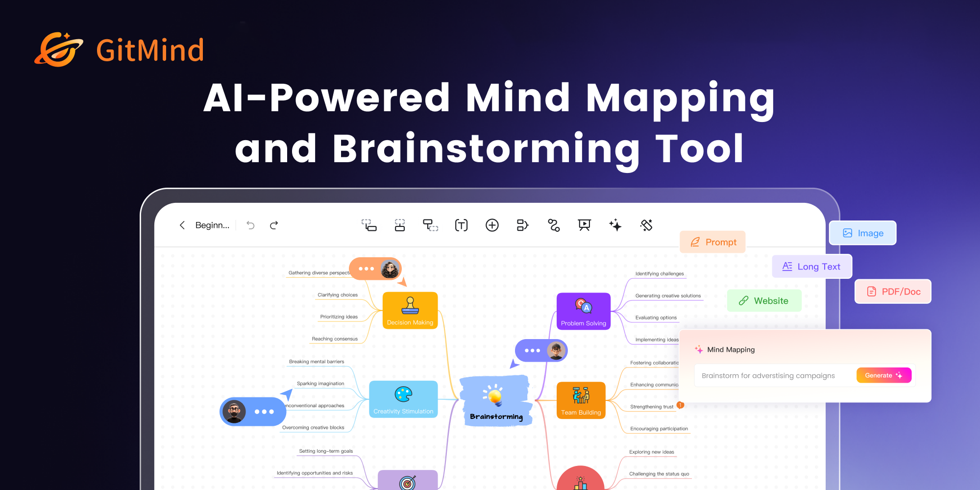 GitMind - AI Powered Mind Map, Flowchart, Whiteboard. · Twitter
