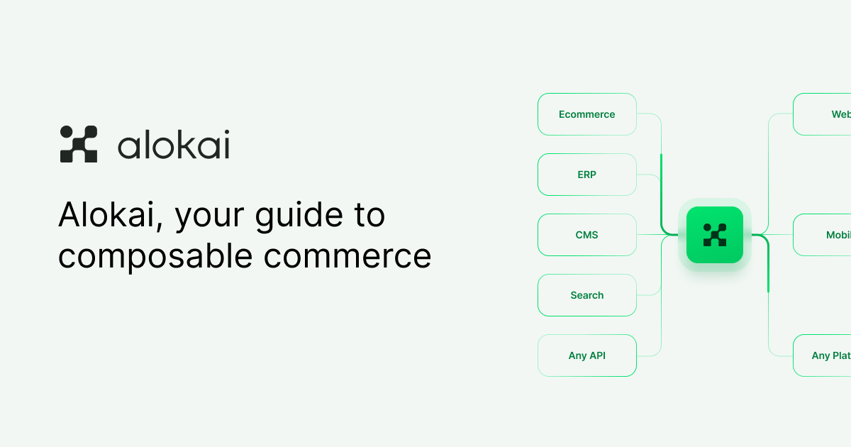 Alokai: enterprise frontend platform for composable commerce · Twitter