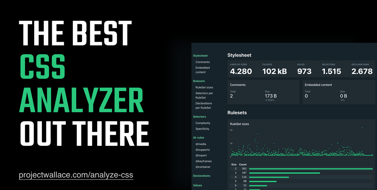 CSS Analytics - Project Wallace · Twitter