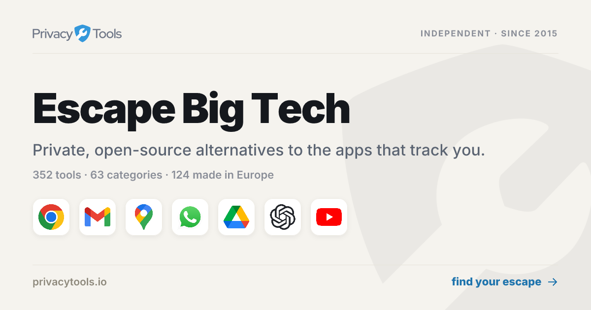 Best Privacy Tools & Software Guide in 2026 · Twitter