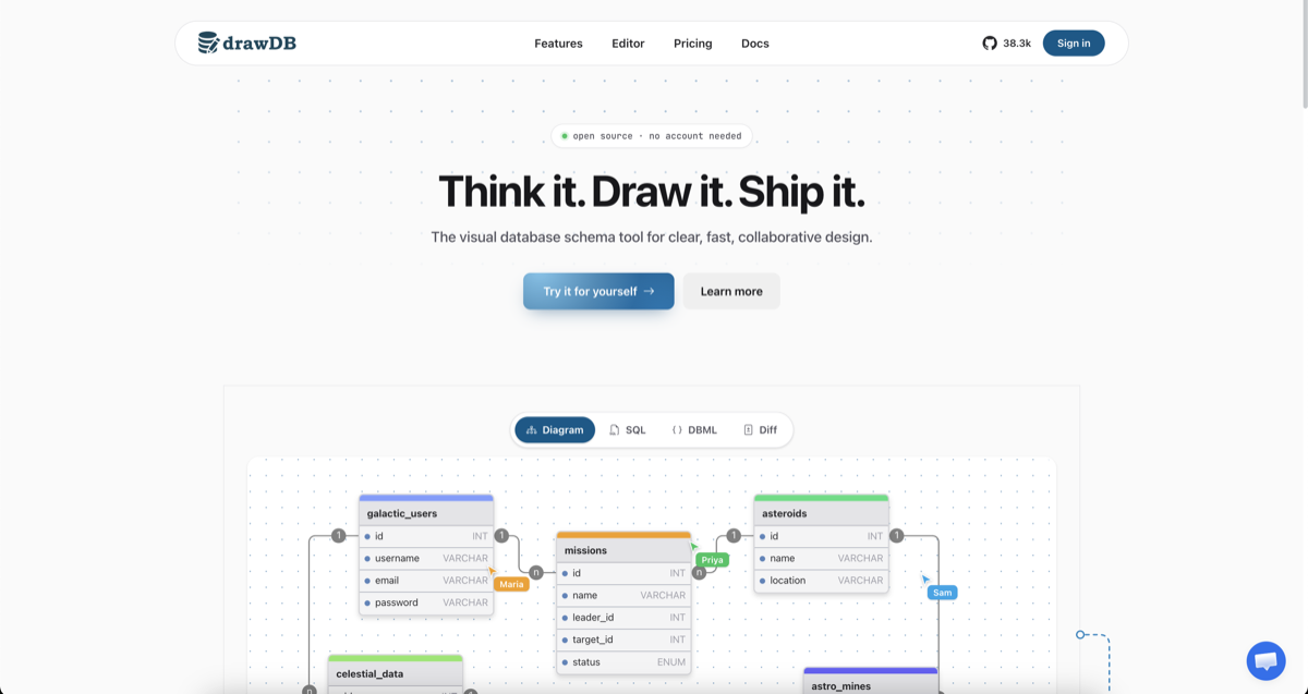 drawDB — visual database schema editor showing entity-relationship diagrams