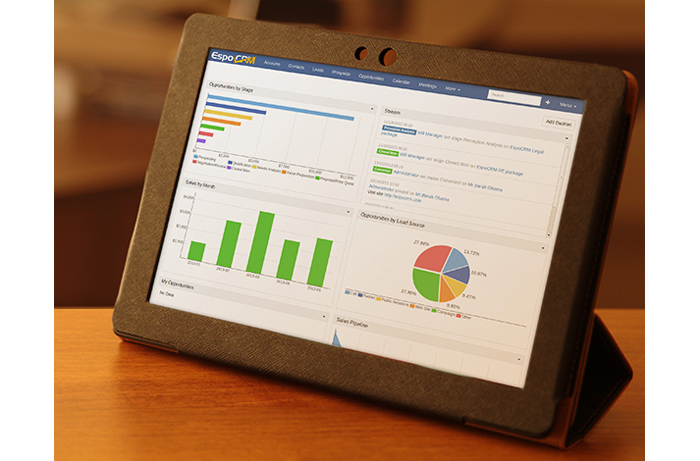 EspoCRM — #1 Open Source CRM · Twitter