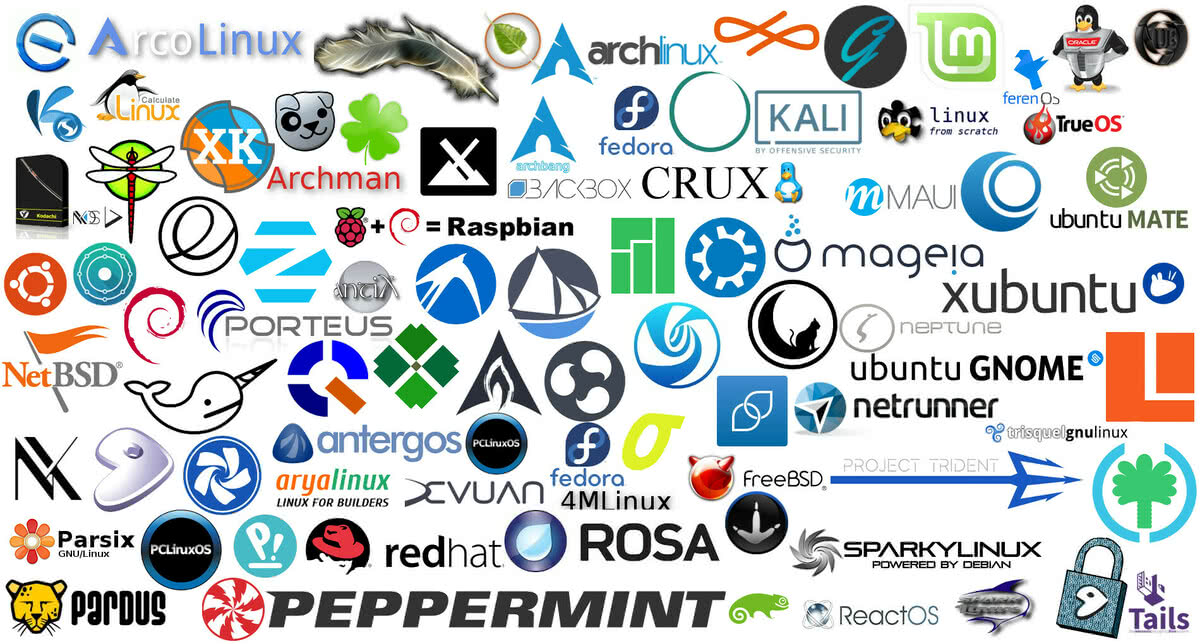 Free Operating Systems and Desktop Environments · Twitter