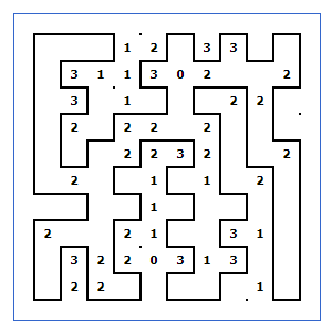 Slitherlink - online puzzle game · Twitter