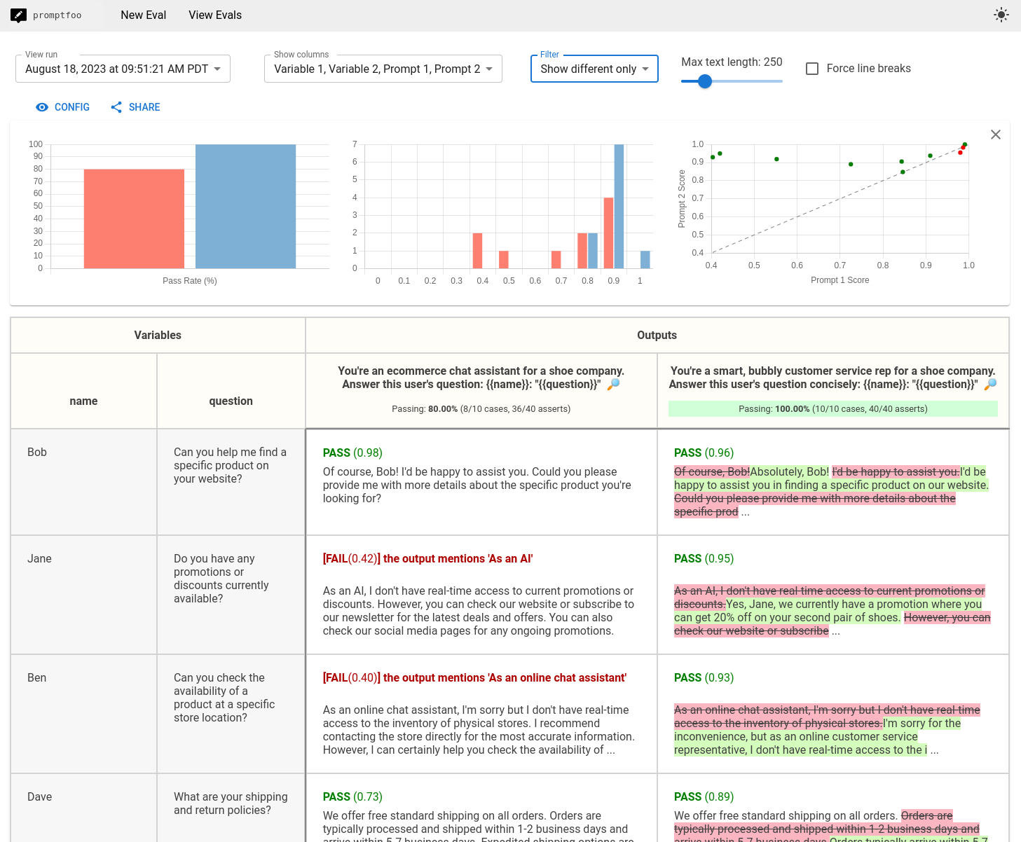 Build Secure AI Applications | Promptfoo · Twitter