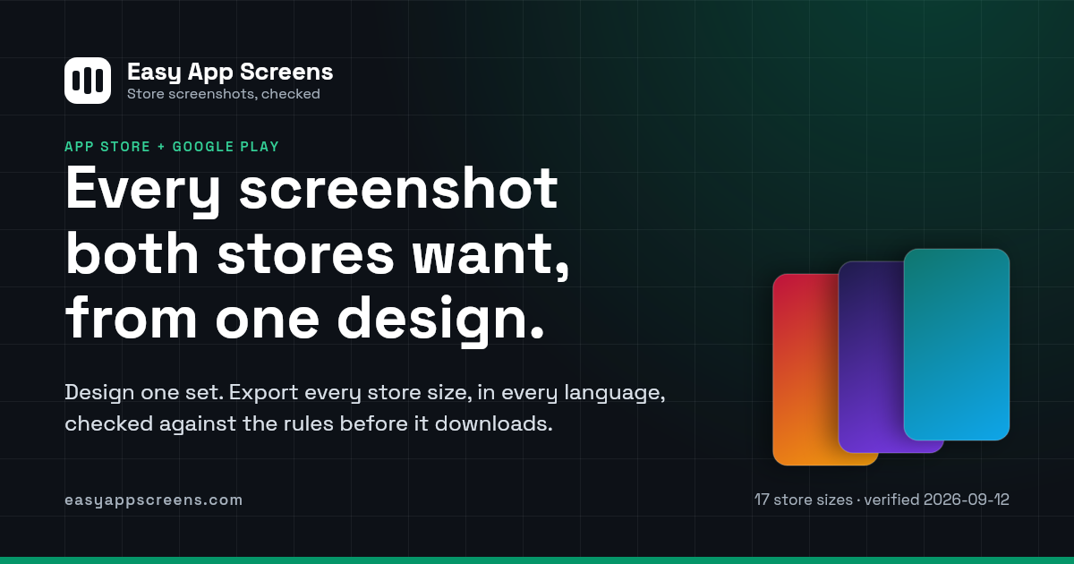 App Store and Google Play screenshots, from one design — Easy App Screens
