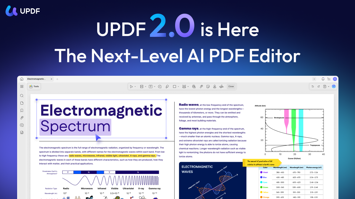 UPDF: AI-Powered PDF Editor | Official Site · Twitter