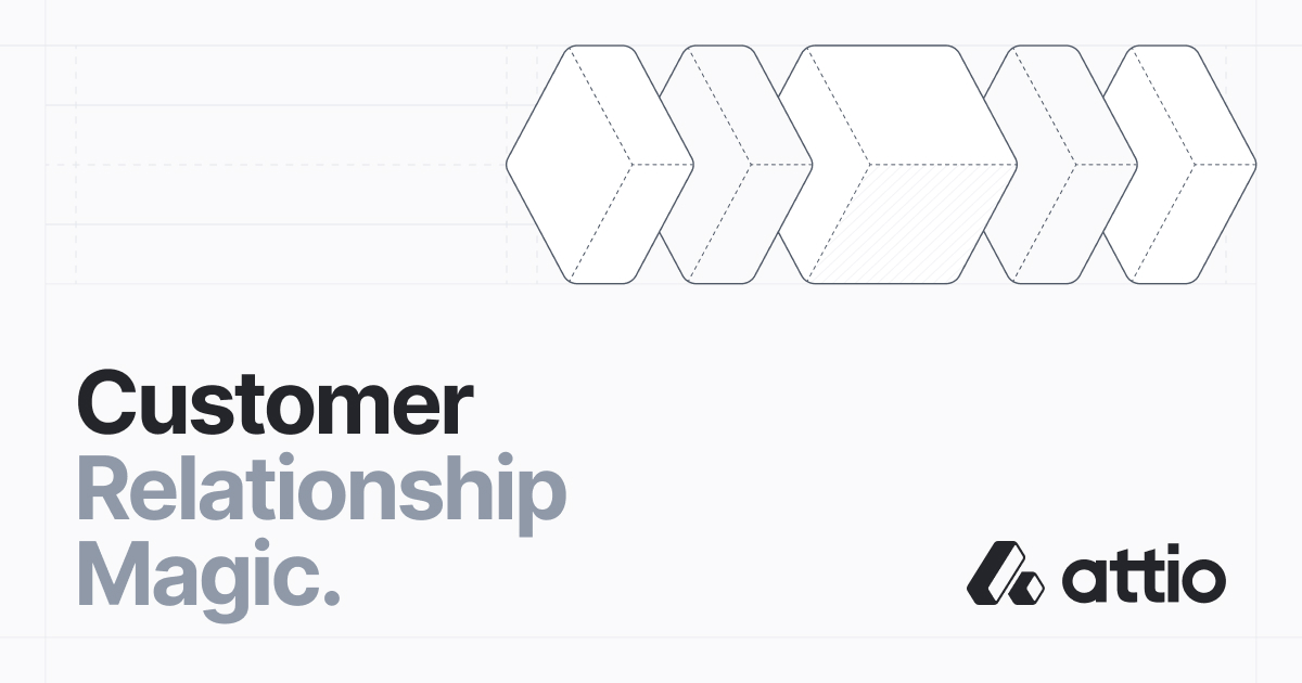 Attio: The CRM for agentic revenue · Twitter