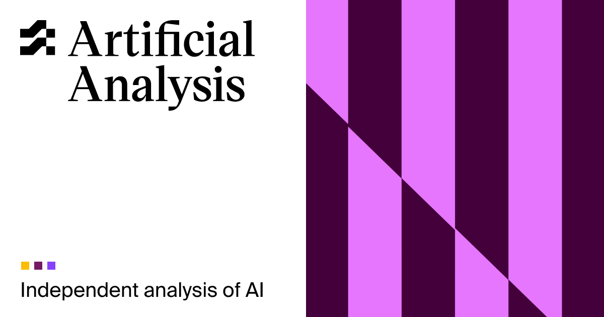 AI Model & API Providers Analysis | Artificial Analysis · Twitter